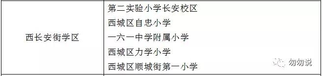 一句话点评东城区小学,一句话点评初中优秀男孩