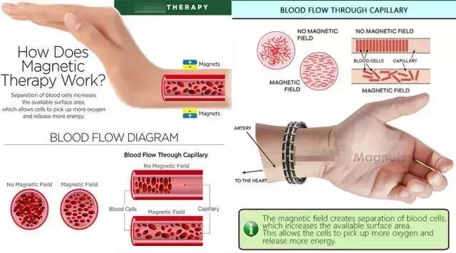 保健产品被坑,骗人的保健品产品有哪些