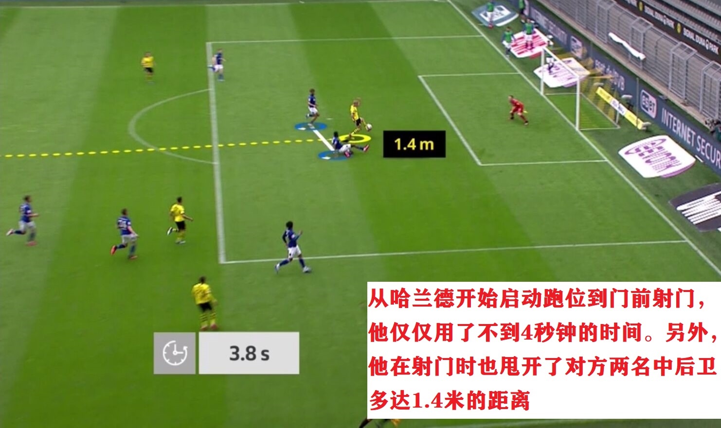 哈兰德定律莱万,哈兰德和莱万谁打中锋好