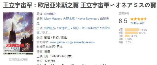 这部云集了日本一众动画大师的旷世之作，却让公司亏到差点破产