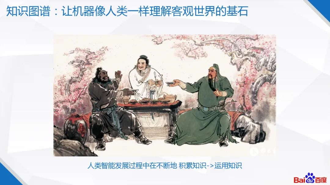 百度知识图谱技术及应用