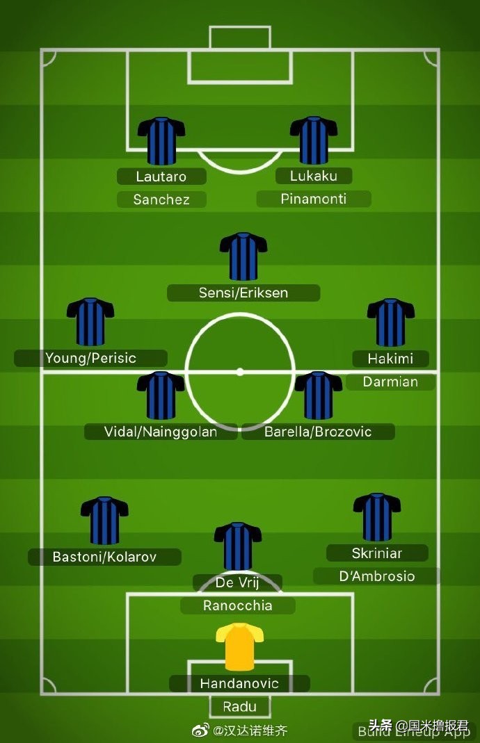 国米上新闻联播,国米新闻