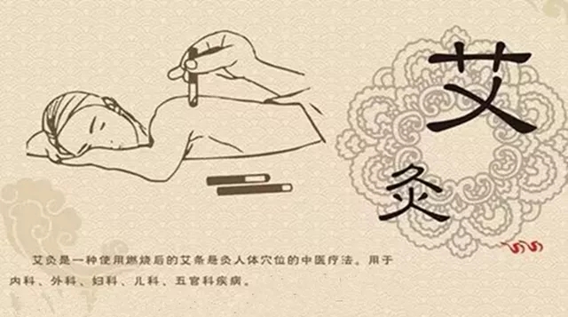 艾灸治宫寒的正确方法,艾灸宫寒贴治疗宫寒有用吗