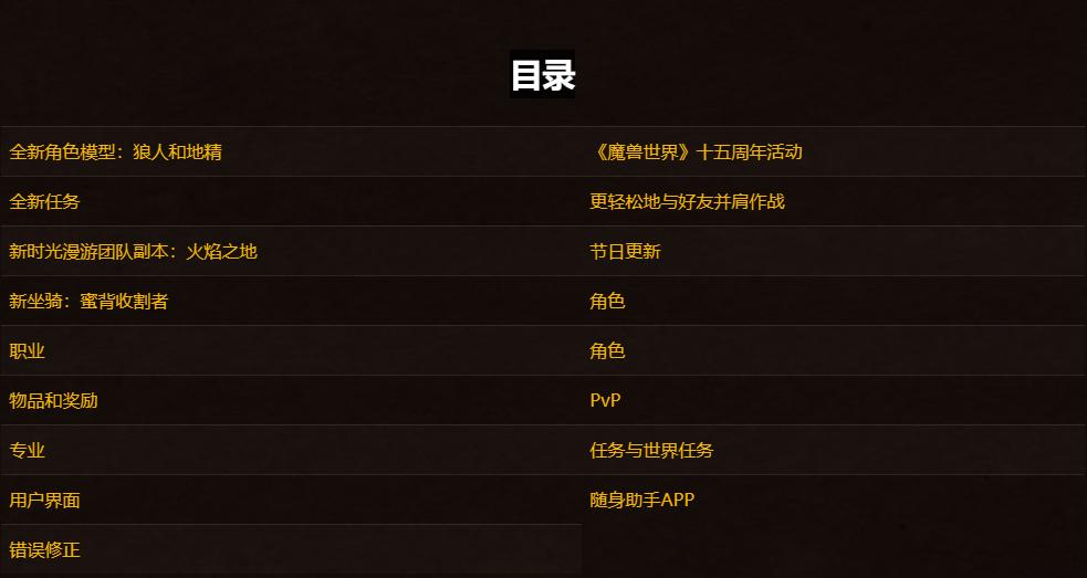 魔兽世界军团争霸艾泽拉斯8.0补丁,魔兽世界艾泽拉斯争霸怎么玩