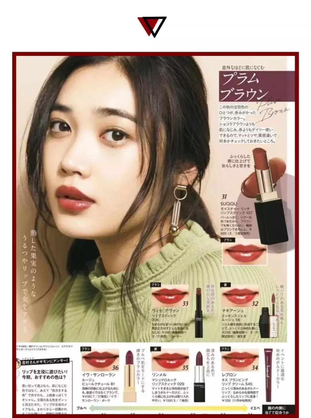 适合秋冬的口红组合装,国货口红秋冬搭配