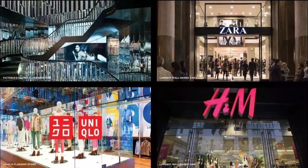 美国梦商业综合体,美国梦超级商业综合体