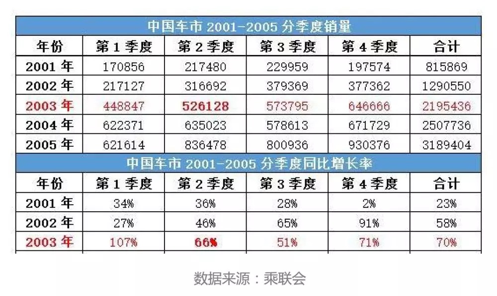 “至暗时刻”过后，企业“转危为机”的N个建议