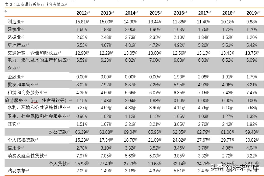 摩根大通银行战略体系,摩根大通银行案例分析