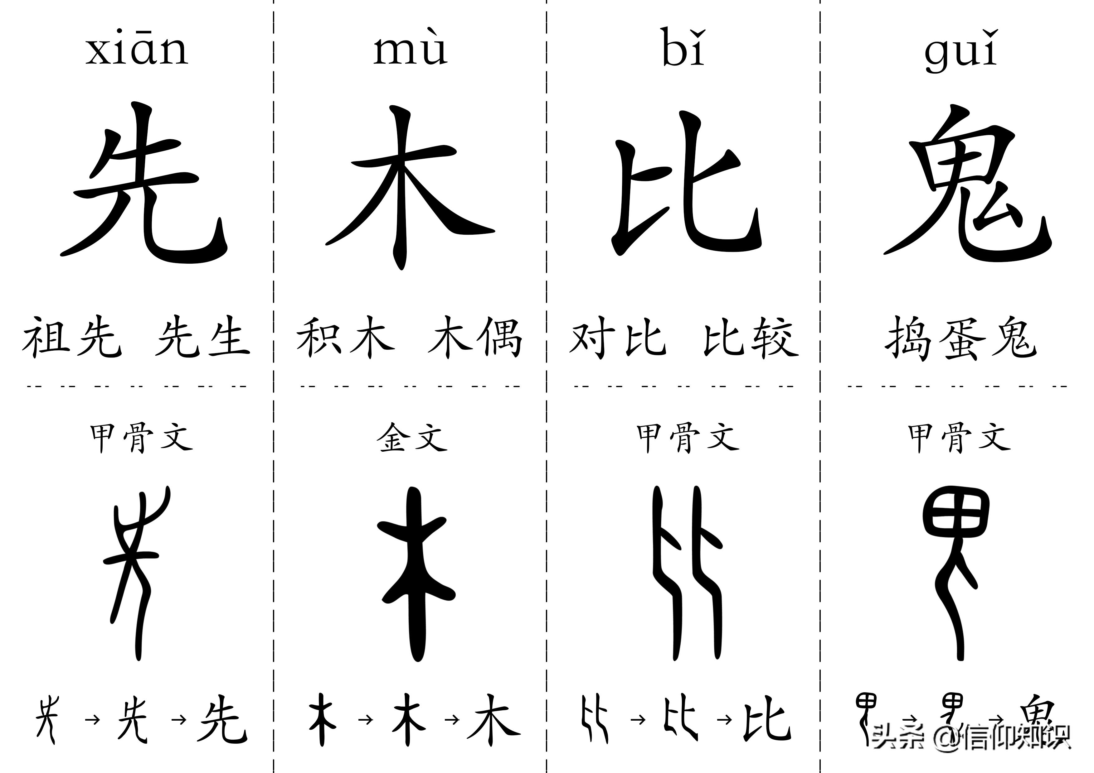 300字儿童认字书卡,给孩子打印识字卡