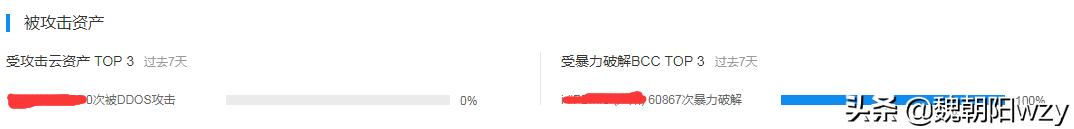 瀹夊叏鏃ュ織鐪熷疄浜嬩欢,瀹夊叏鏃ュ織宸叉弧濡備綍澶勭悊