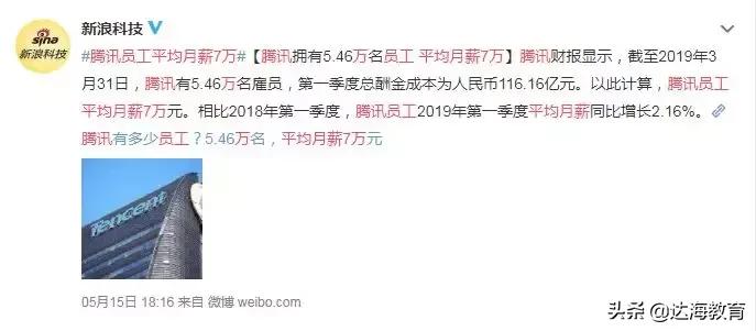 腾讯员工平均月薪近83888元,腾讯员工平均工资待遇