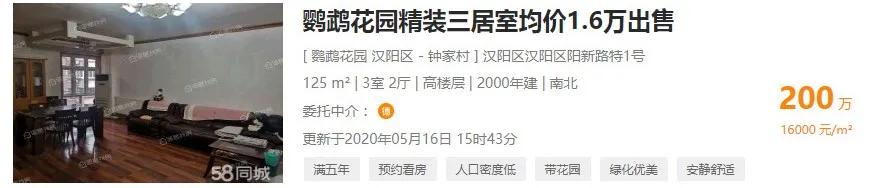 爷爷家，离二环线14米