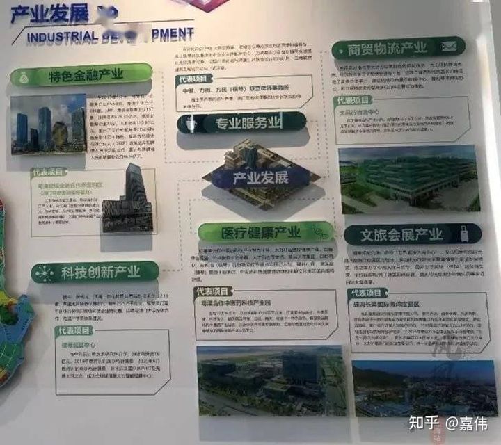 珠海市最新发展规划,珠海规划图最新版