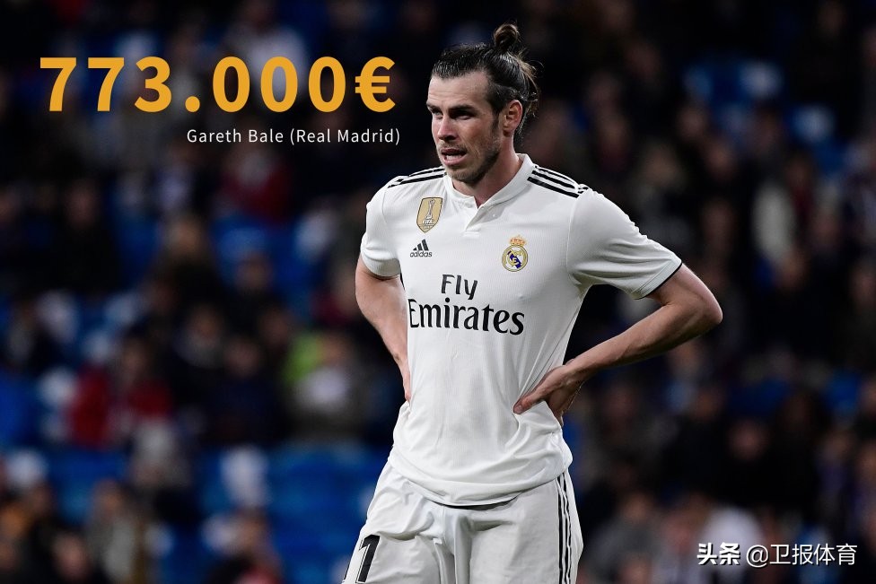 梅西周薪多少人民币,梅西在巴黎的周薪是多少