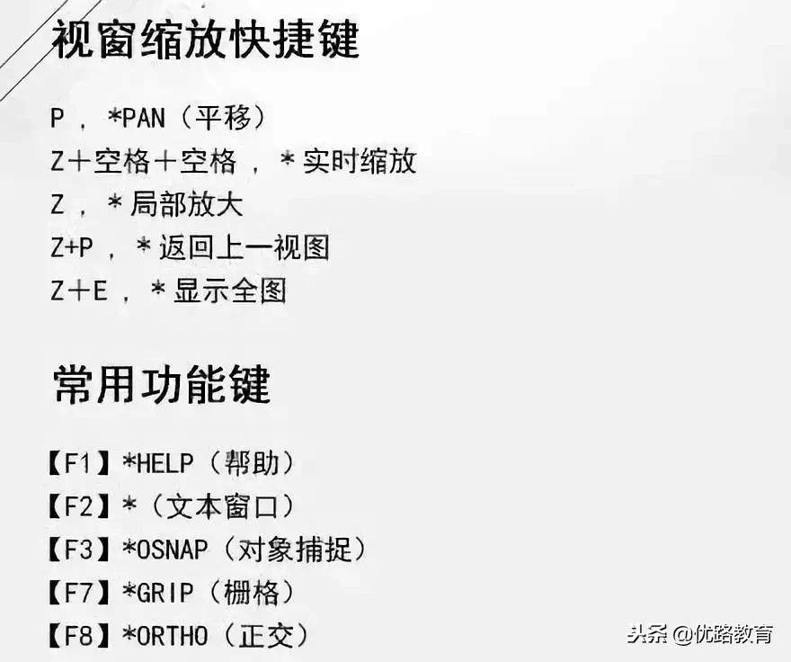 cad统计技巧口诀,cad画图技巧口诀