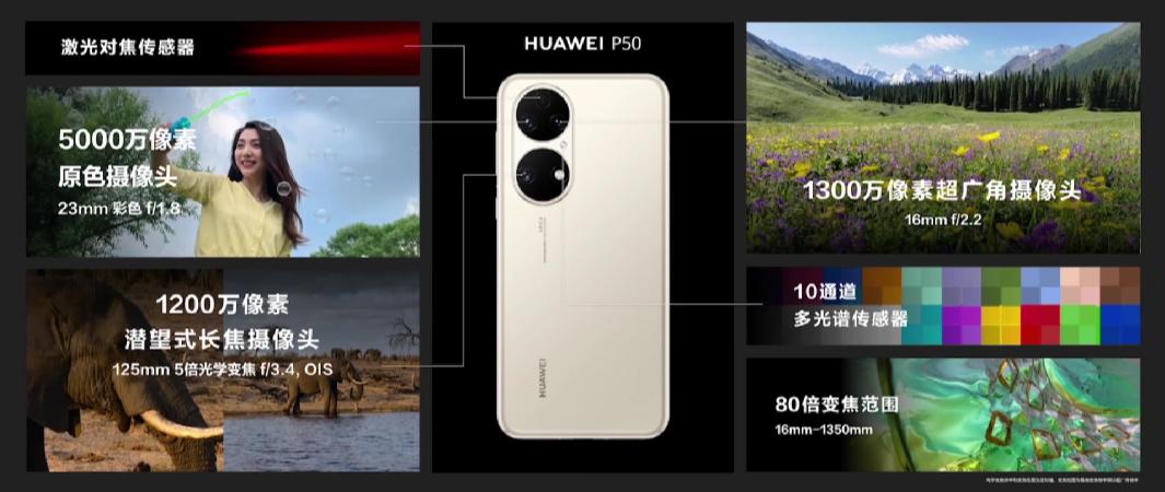 华为手机p50现在值得购买吗,华为p50值得买吗仅拍照