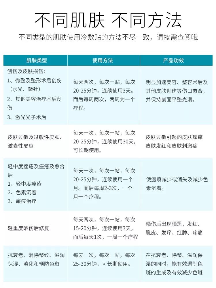 械字号面膜代加工厂家哪家好,械字号面膜加盟公司