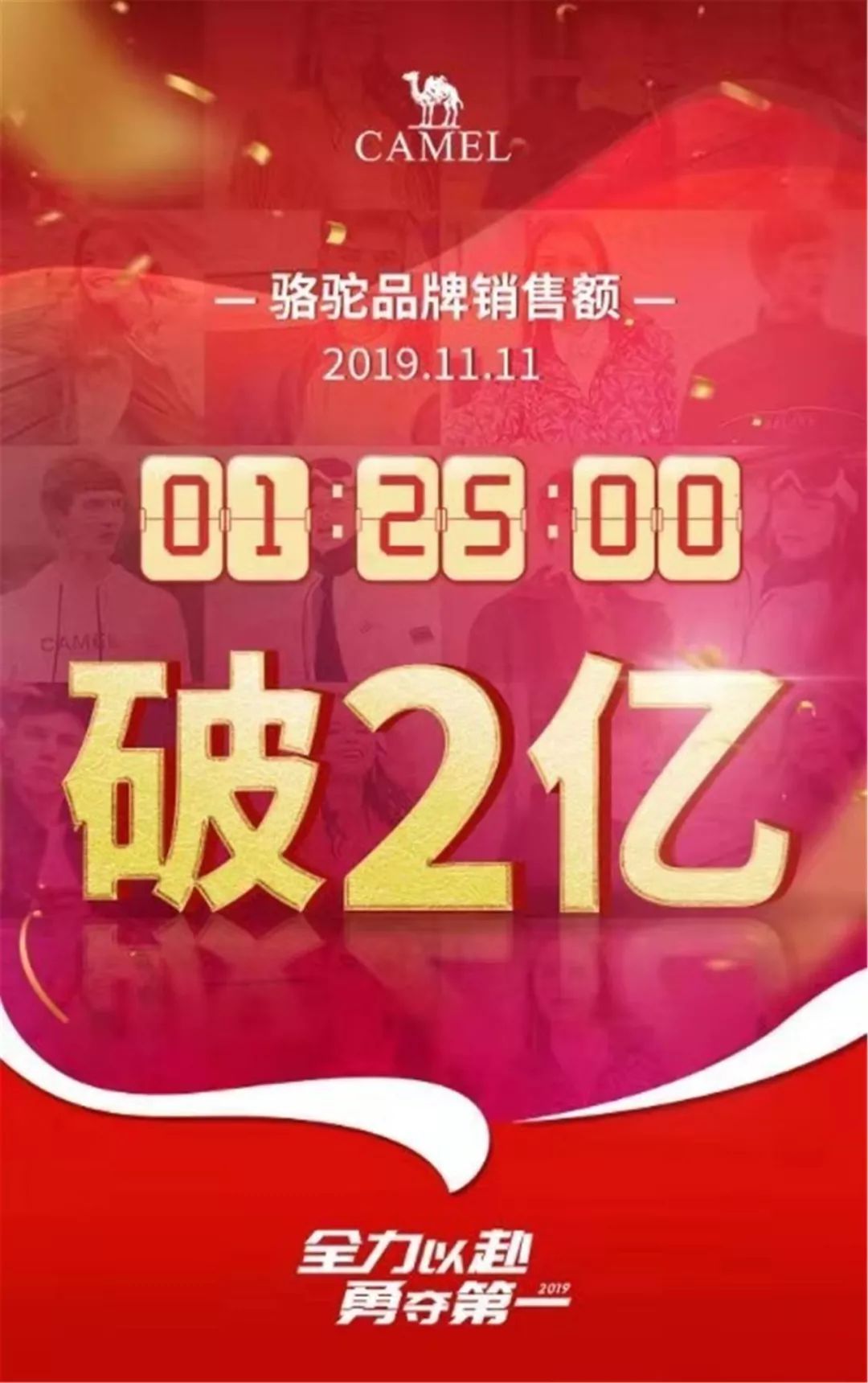 牛牪犇！“双十一”白云剁手力全广州第一