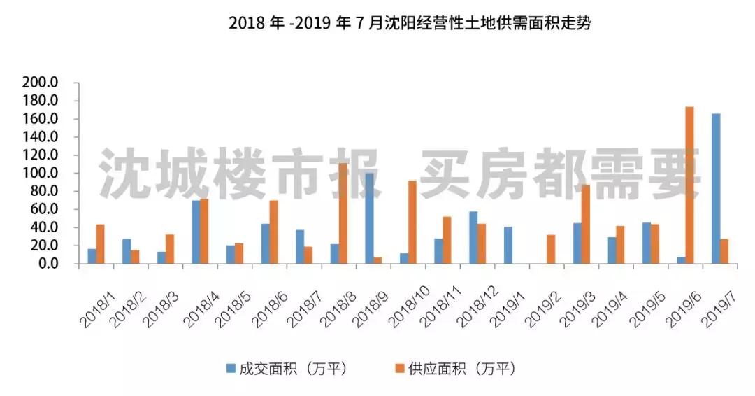鏄庢棩鍦熸媿娣卞害瑙ｆ瀽,鏄庢棩鍦熸媿