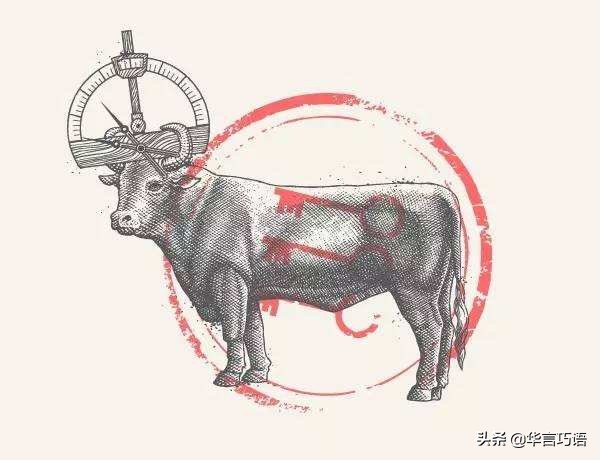 打造营销品牌的思维导图,如何培养畅销品牌策略思维