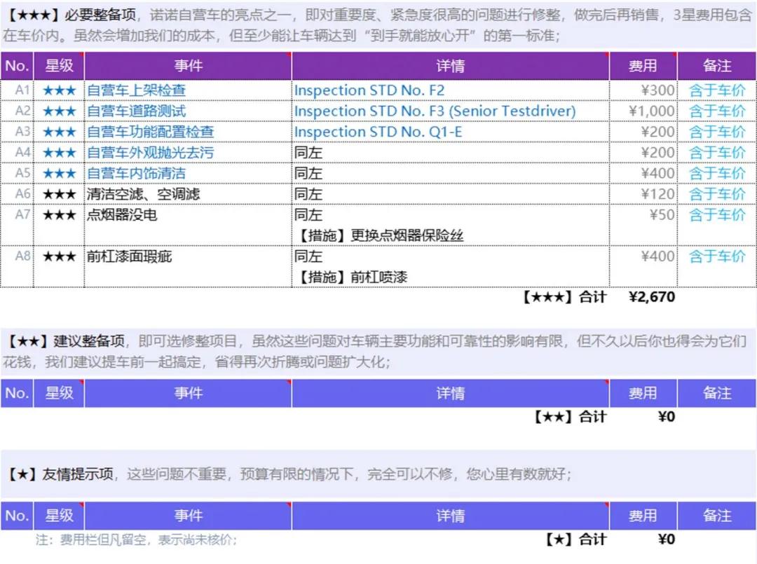 宝马220i有七座的吗,宝马220i最新款
