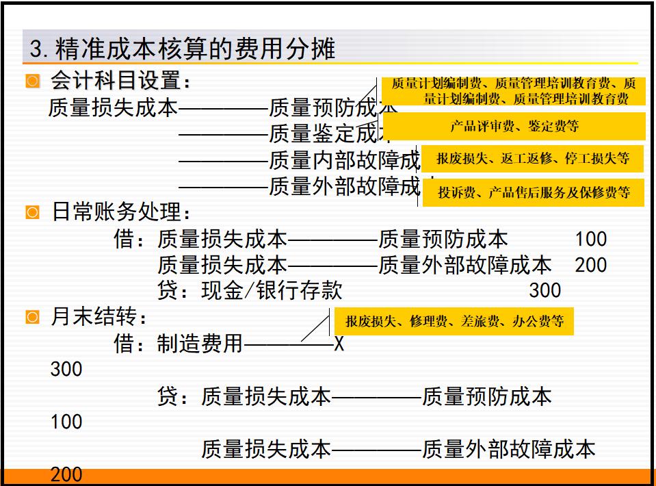 成本核算应该这样做你知道么,成本会计的基本工作是成本核算吗