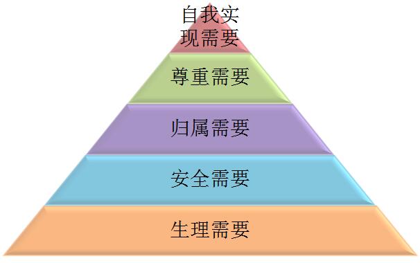 猪八戒贪财好色从哪儿可以看出来,猪八戒为何总爱贪吃好色惹祸上身