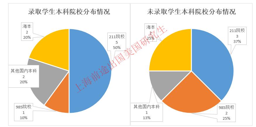 鍟嗕笟鍒嗘瀽涓撲笟璇﹁В,鍟嗕笟鍒嗘瀽涓撲笟缁嗚妭璁茶В