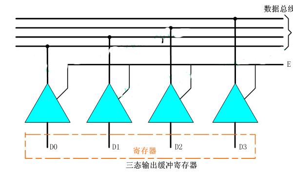 学习单片机需要掌握的电路符号,单片机的基本电路包括