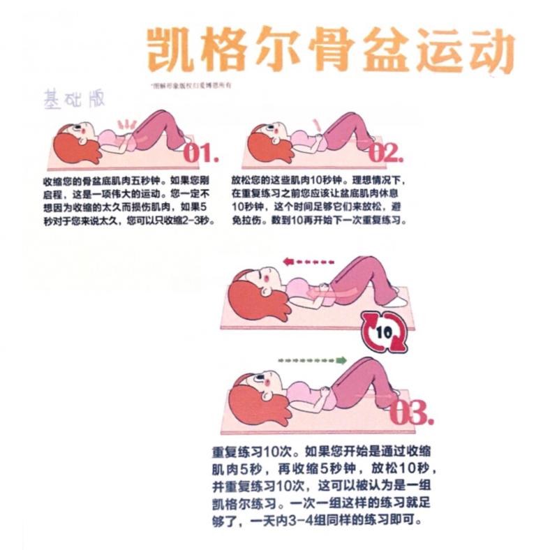 产后护理，盆底肌训练一定要注意