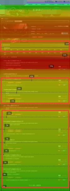 网站分析好帮手，推荐一款免费的网页热图工具