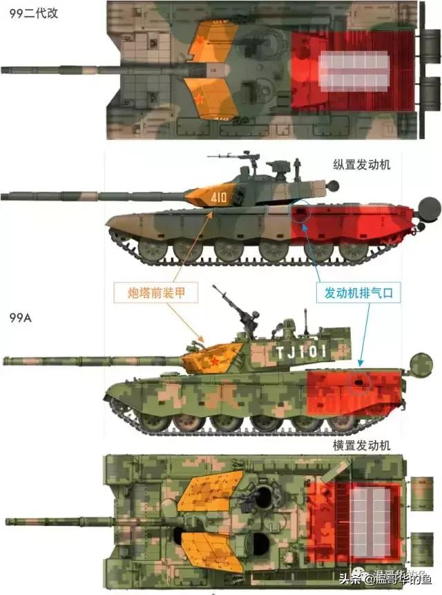 中国99a主战坦克排名能进前20名吗,中国99a主战坦克和99式有什么区别