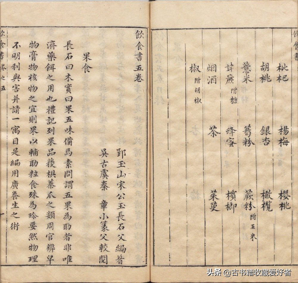 古书籍推荐：「饮食书」明代宋公玉编著食谱药膳著作