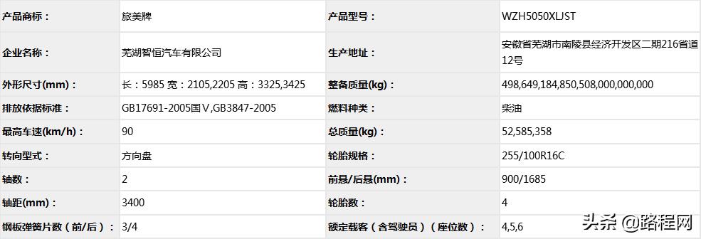 工信部353批次旅居车公告,工信部第339批旅居车