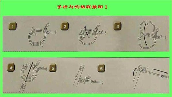 怎样成为钓鱼高手,如何成为钓鱼高手原神