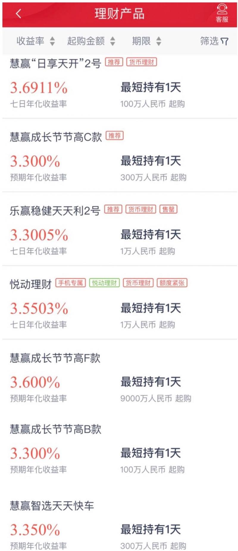 余额宝收益比一年定期还低，多款银行系理财产品完胜余额宝，你的零钱回银行了吗？