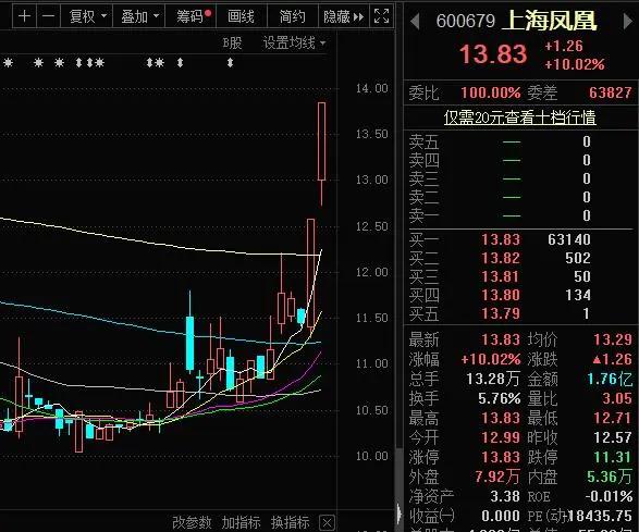 中国又一产品被外国抢疯,中国又被欧美抢疯的产品