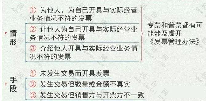 兼职会计如何避免风险,兼职会计风险大吗