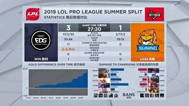 怒潮张家辉后来怎样了,怒潮张家辉结局