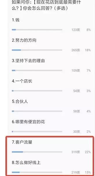 乐墨花时光丨5天线上特训营丨如何快速让小程序开始产生订单？