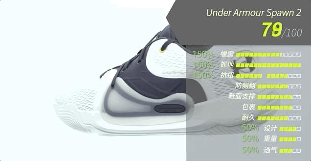 恩比德阿迪达斯篮球鞋,ua篮球鞋恩比德