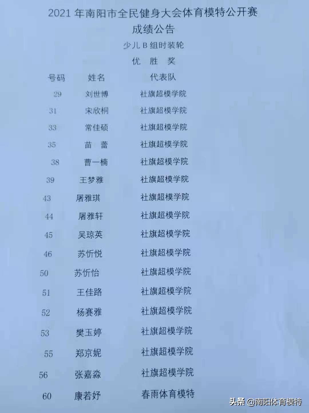 南阳市全民健身大会足球,河南南阳全民健身大赛