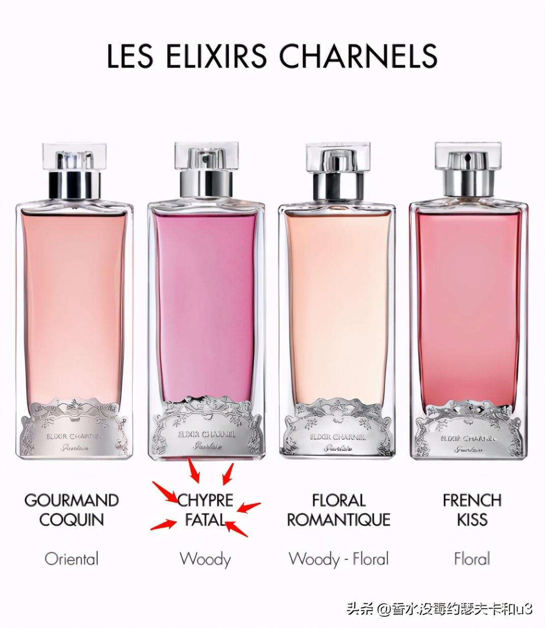 娇兰的沙龙线也有失手的时候，并不值得买