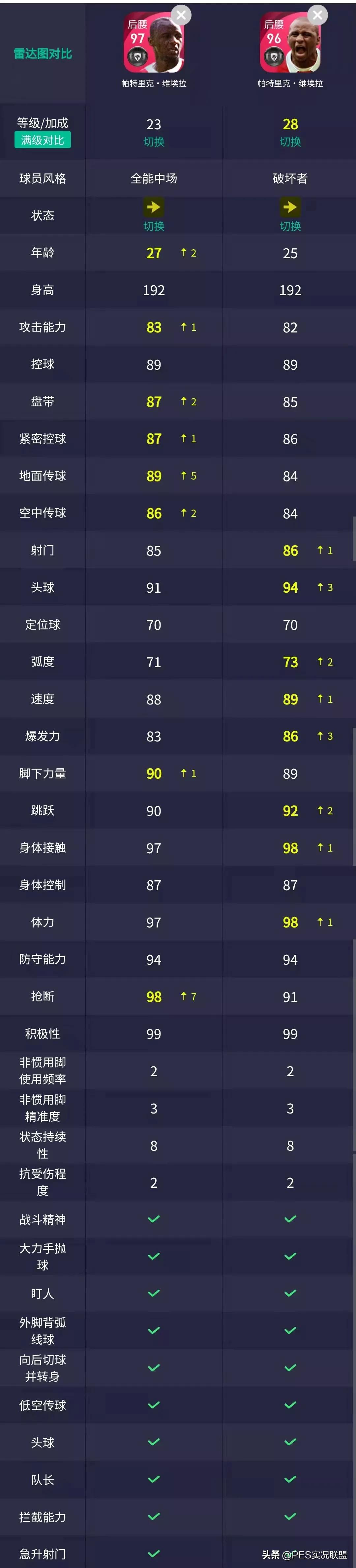 毕业时刻top10！国服手游21赛季胜率排名最高的十大时刻盘点