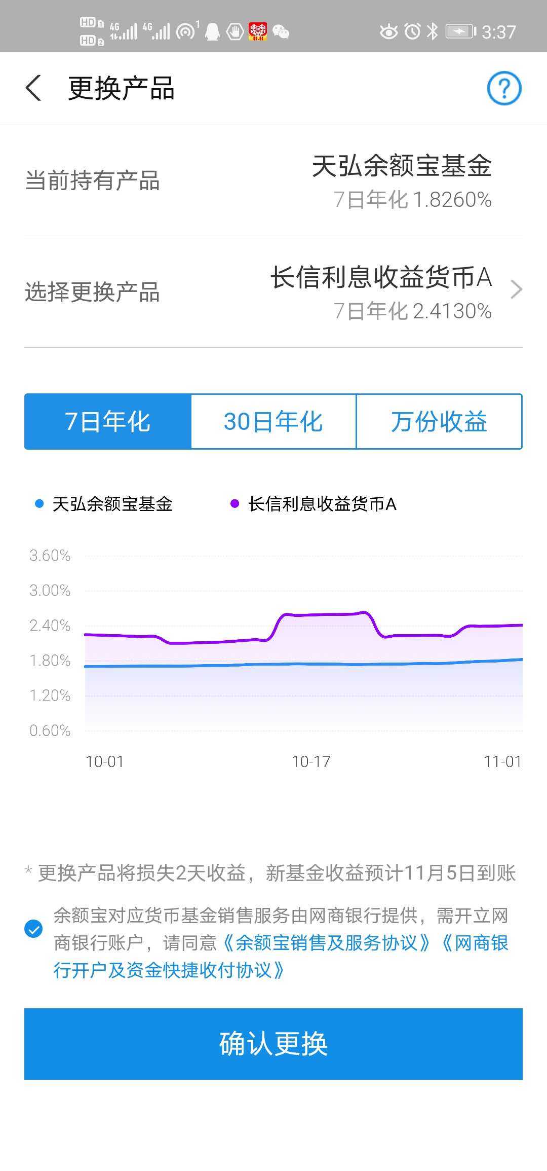 余额宝收益怎么样才能变低,余额宝的收益怎么越来越高了