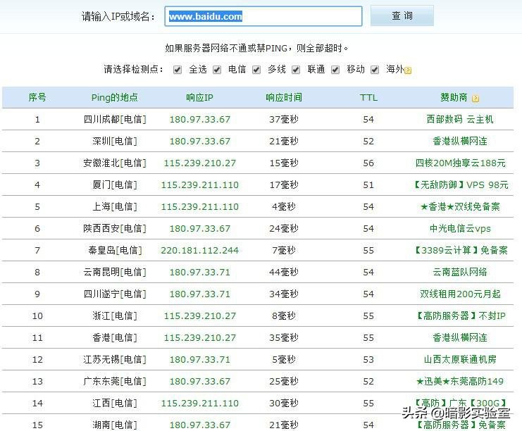 渗透新手教程技巧,渗透教程实战