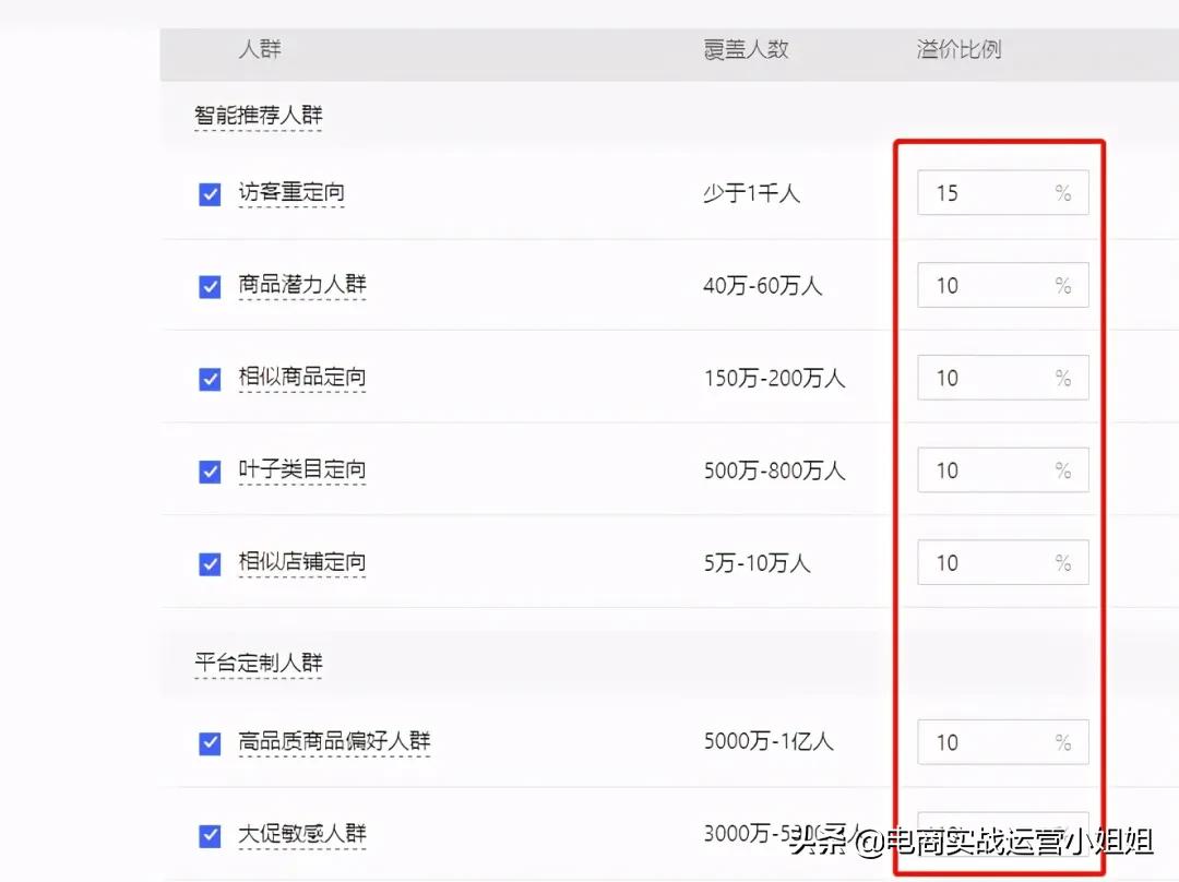 拼多多开ocpx要不要打开流量扩展,拼多多前期怎么做流量会起来