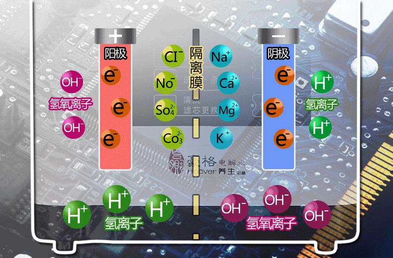 购买净水器这四点千万要注意,净水器到底是不是骗人的