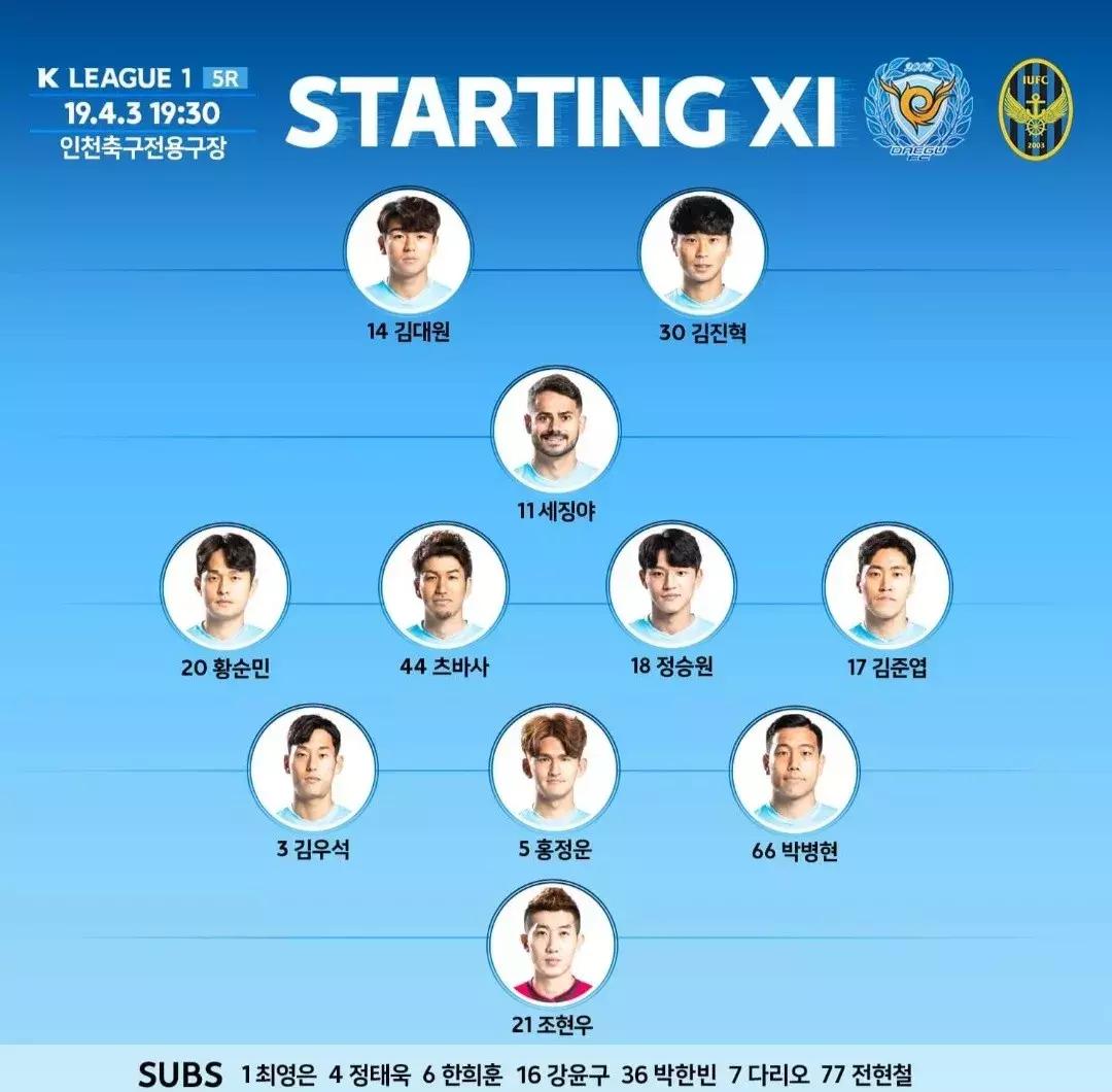 广州恒大赛程亚冠赛程表,广州恒大亚冠小组赛比赛