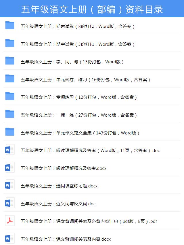 一到六年级语文必背成语,让孩子这样学成语更容易熟记